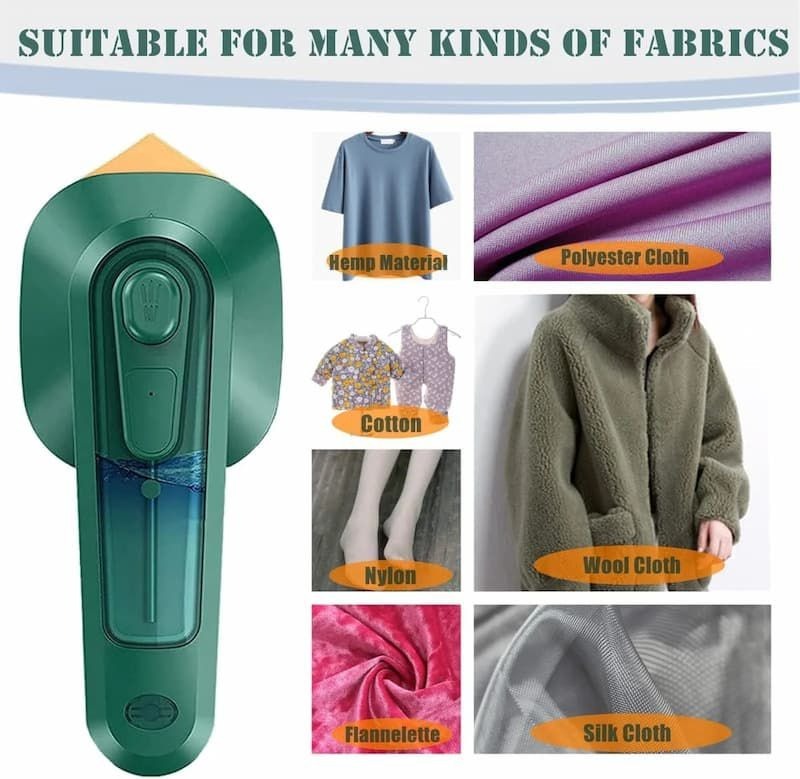 Mini Steam Iron – Portable & Fast Wrinkle Remover