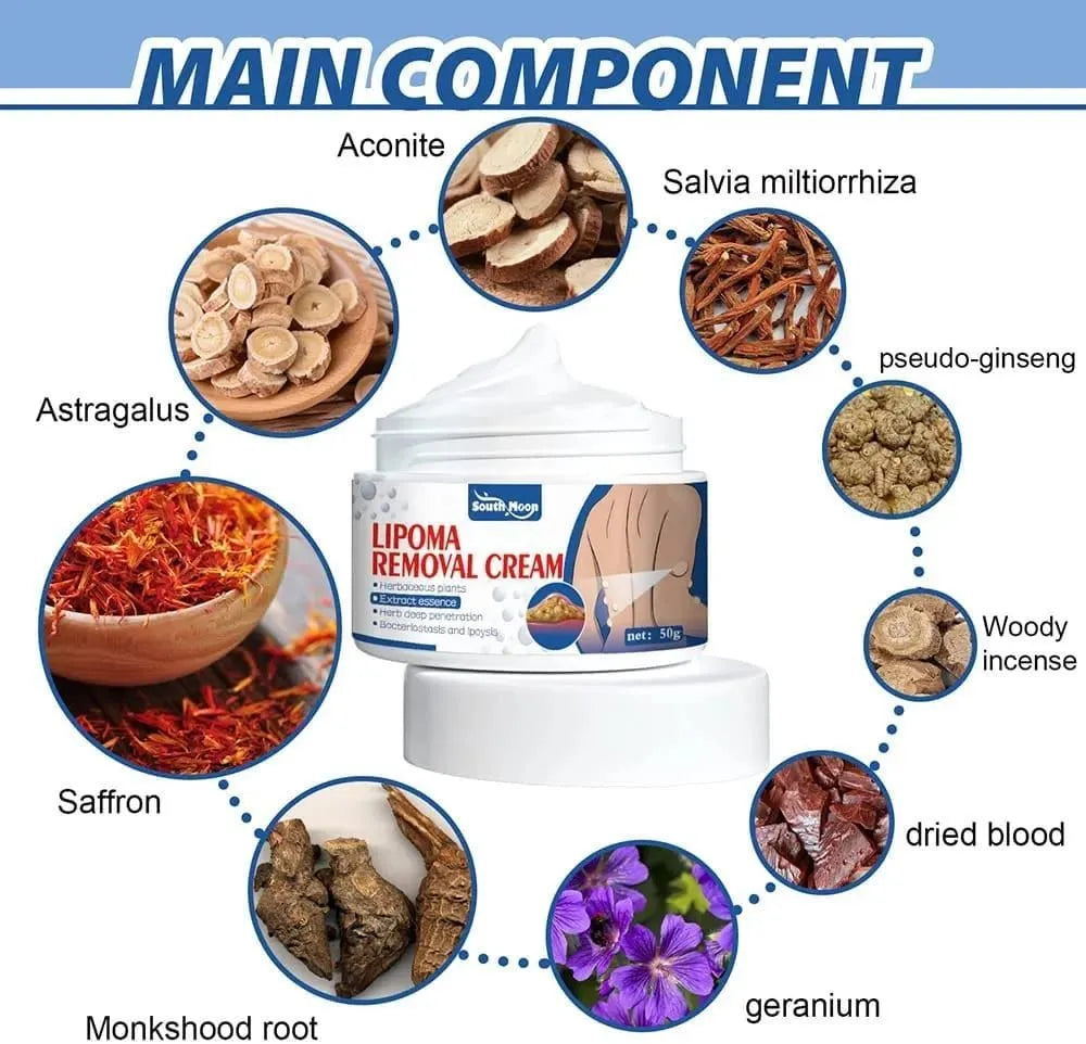 Lipoma Care Cream – Skin Smoothing & Targeted Support Formula