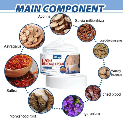 Lipoma Removal Cream
